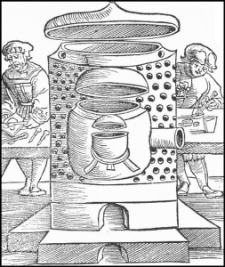 Alchemical apparatus for heating process